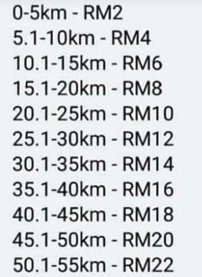 aaizatnizam's tweet photo. Nah tips COD. Bisnes nak buat untung tapi ramai peniaga cod dekat 20km tapi bagi free delivery. Bila kira untung hujung bulan negative 😰 https://t.co/1Opw3W4ahM