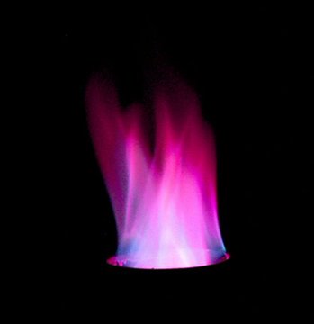 Potassium chloride flame