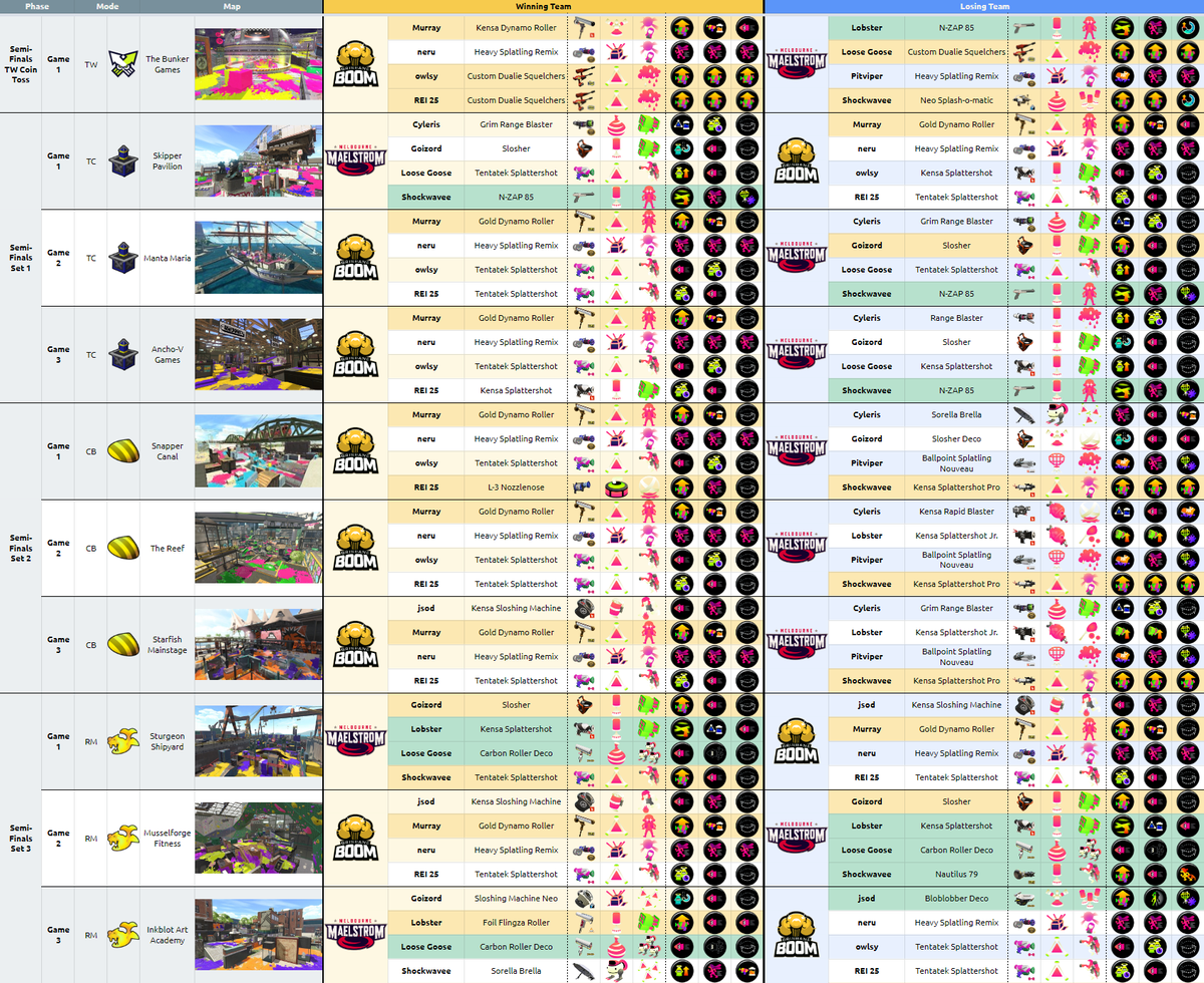 gan𝑩𝒊𝒈 𝑳𝒐𝒗𝒆＿＿＿@ 👊💥💥 tweet media