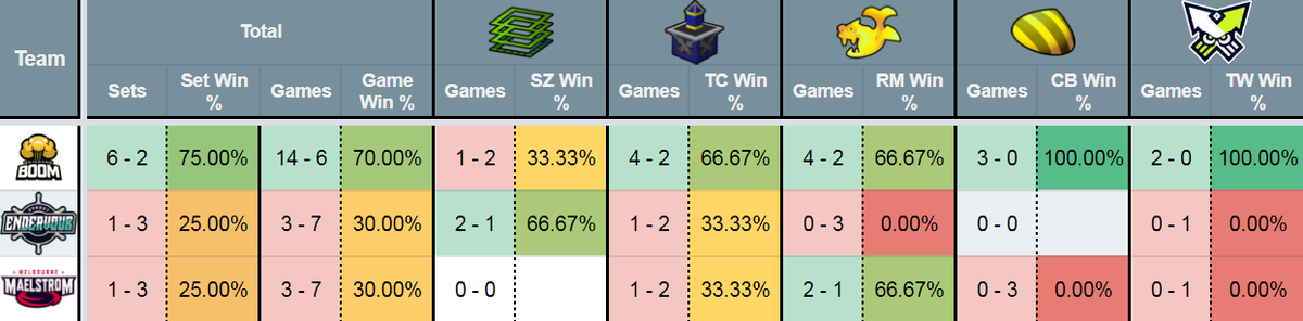 gan𝑩𝒊𝒈 𝑳𝒐𝒗𝒆＿＿＿@ 👊💥💥 tweet media