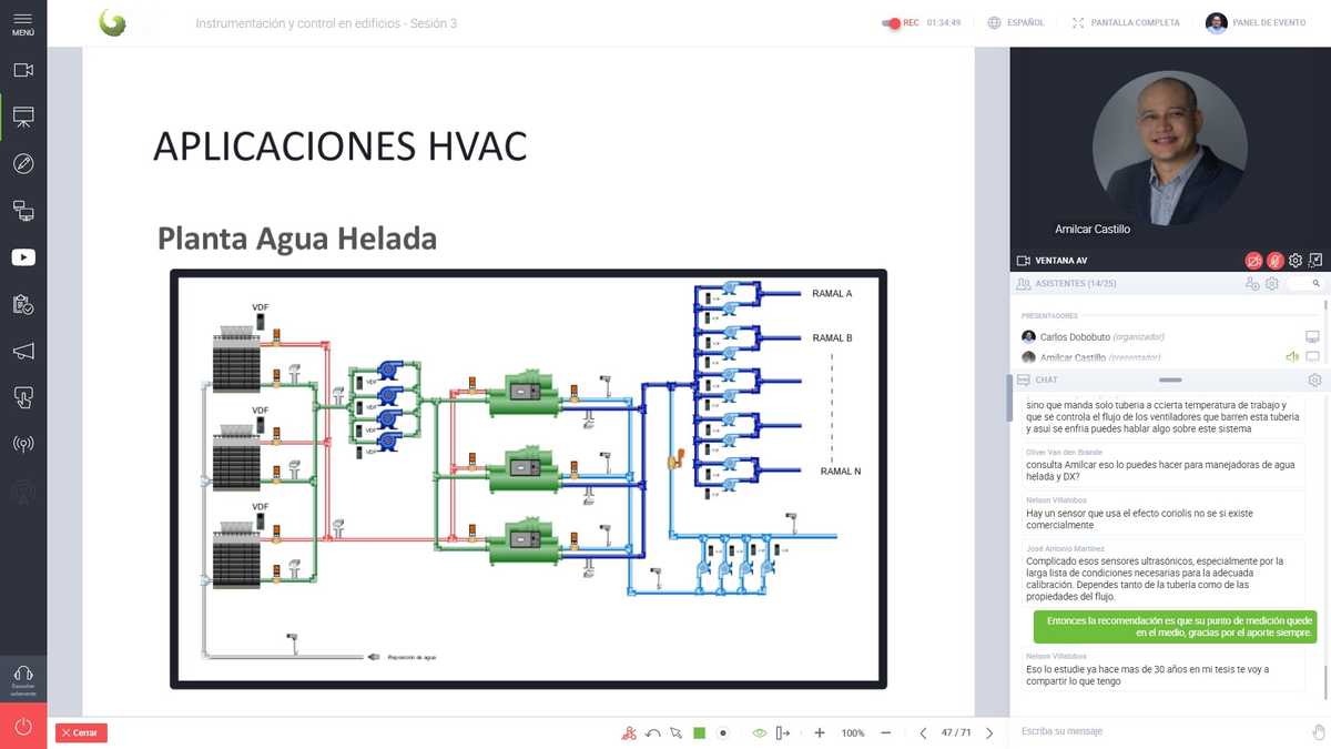 innotica_net's tweet image. Mañana culmina la 1era preventa de nuestro programa de formación para la gestión integral de edificios, donde se desarrollará contenido de gran valor a proyectistas de sistemas HVAC, arquitectos, constructores y promotores.

Información y registro en lnkd.in/gDkgQEG
