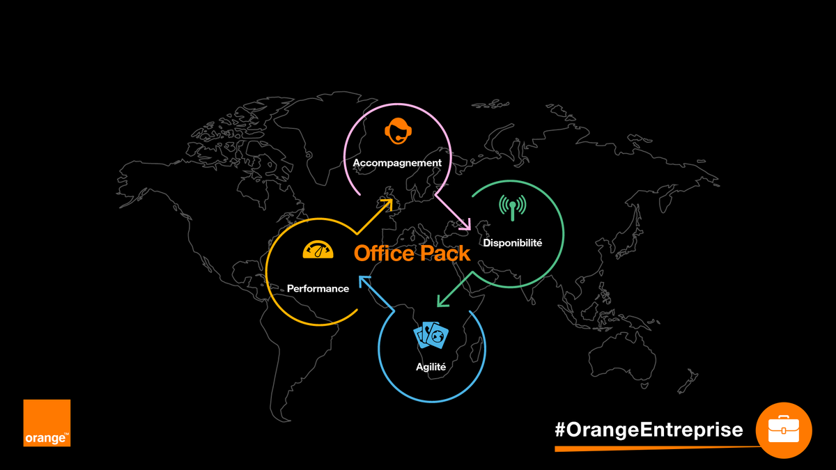 Avec Office Pack d’Orange, équipez votre entreprise d’une solution de téléphonie modulaire, sans aucun investissement initial! oran.ge/OfficePack 

#OrangeEntreprise