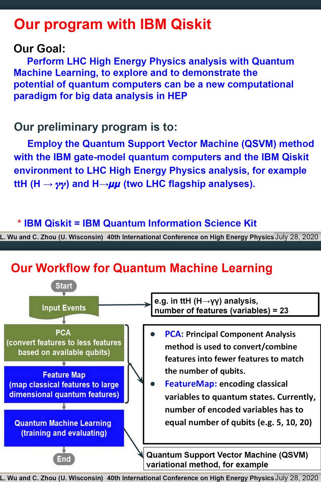 ibm quantum machine learning