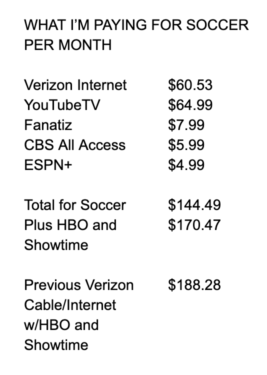 Cut the cord a year ago, so I thought I'd check to see how much money I'm saving each month now. It's ... $17.81.