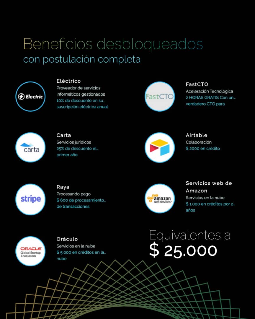 GEN_Vzla's tweet photo. 👉🏼 Los #emprendedores no desaprovechamos oportunidades! #aprovecha está!!! 💪🏼🇻🇪
Desliza para que los conozcas todos los premios disponibles para ti que valen desde $1.000 hasta $25000.., y luego corre a presionar “SUBMIT”🖲
.
#entrepreneurshipworldcup #ewcven #ewc2020 #genven https://t.co/CEikX9YEKg
