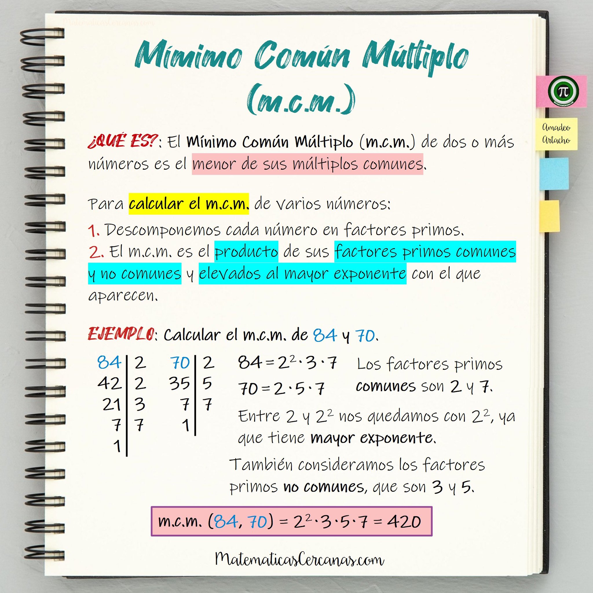 Matematicascercanas on twitter los apuntes de matescercanas