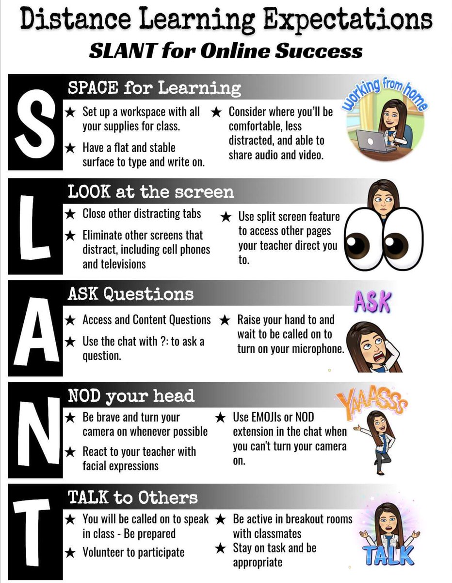 EducatorGoals's tweet image. Great resource using AVID SLANT from Ms. Adrienne Uribe! 
#sheldonstartsstrong
@AVIDizedNMS 
@Sheldon4AVID 
@SuperStallions