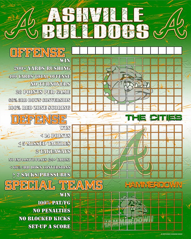 GC_Image's tweet photo. It's That Time Again!!!
**GCI Monthly GIVEAWAY**
--Enter for a Custom 2'x3' Board of Your Choice!
*You must Retweet this tweet
*You must tag 3 coaches
*You must follow this account
-Entries accepted until Friday, Aug 7th!
#gamechangingimage #giveaway #freestuff #planboard https://t.co/CHpDSYWxpG