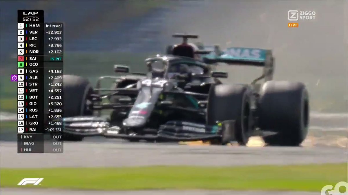 πͺππ§ πππ‘ π¦ππ’π§πππ¦π! π± Lewis Hamilton krijgt een lekke band in de laatste ronde π₯ Max jaagt op P1 voor wat hij waard is, maar de kapotte Mercedes finisht als eerste... π³
#ZiggoSportF1 #F1 #BritishGP π¬π§ https://t.co/50bYQcT4ky