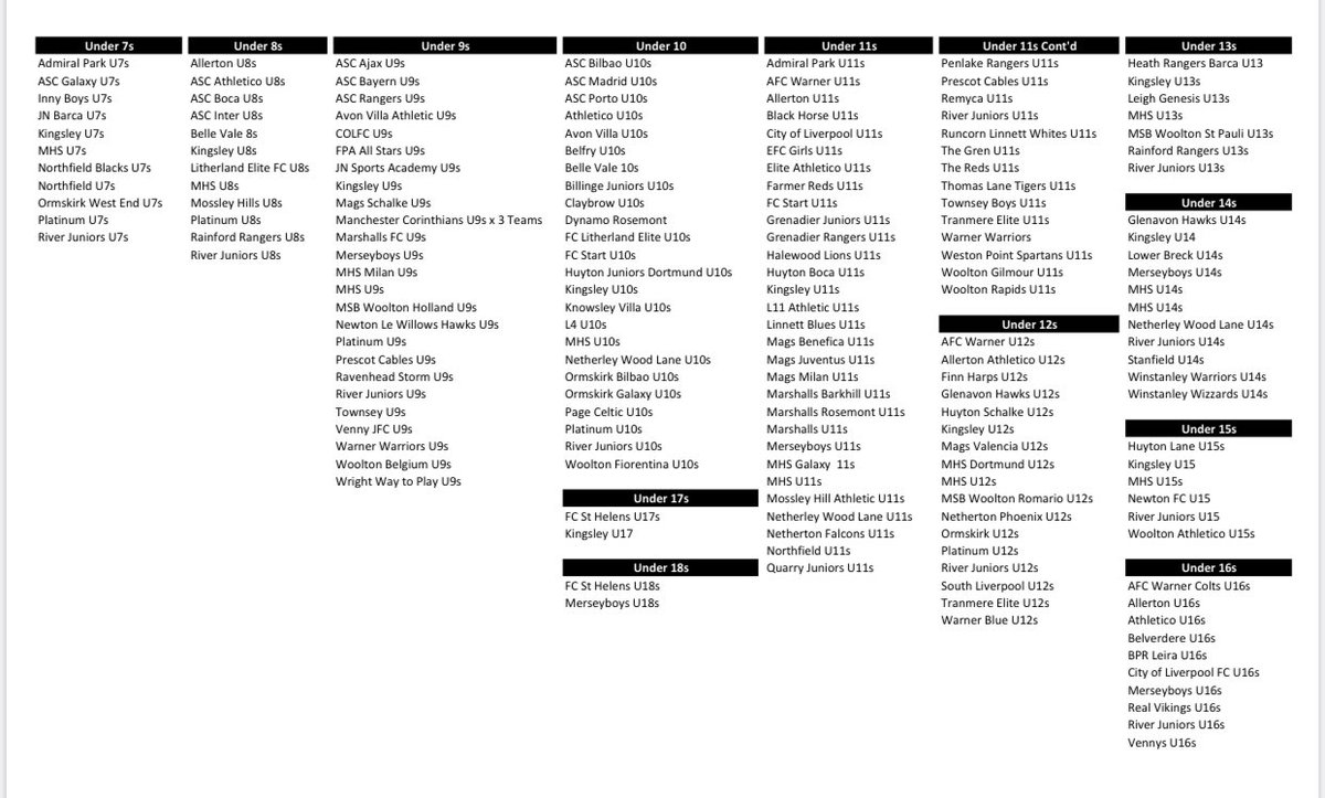 Grassroots Friendlies, 
Friendlies,Friendlies! Boss seeing all the photos of Teams back! If you want to join this whatsapp Friendlies Group, over 170 teams on it, DM me &amp; i’ll add.Put it on silent &amp; when your looking dip on &amp; put your request in,it’s that easy! RTs PLS list 👇⚽️