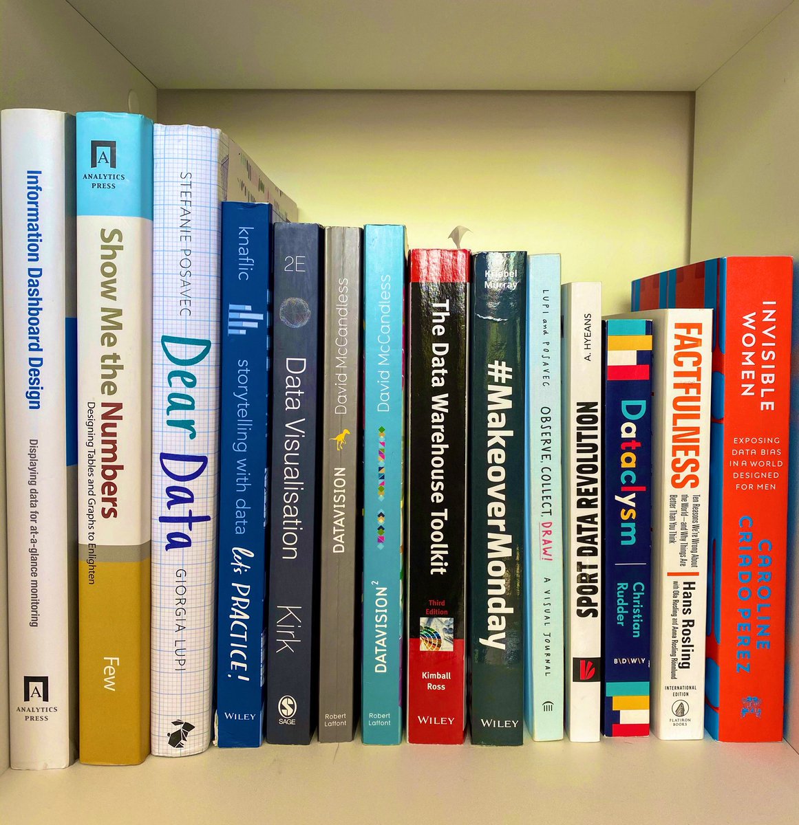 lucie_bailly's tweet image. I finally have a place where I can put my data books all together 📚🤓

#sundaycleaning #databooks