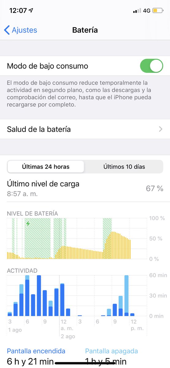 ferranodena's tweet photo. @applesfera puede alguien explicarme porque mi nuevo iPhone 11 ha decidido solo cargar después de las 22:30? necesito mi teléfono operativo todo el día. cada dia la misma historia https://t.co/yo0NmsgWjA