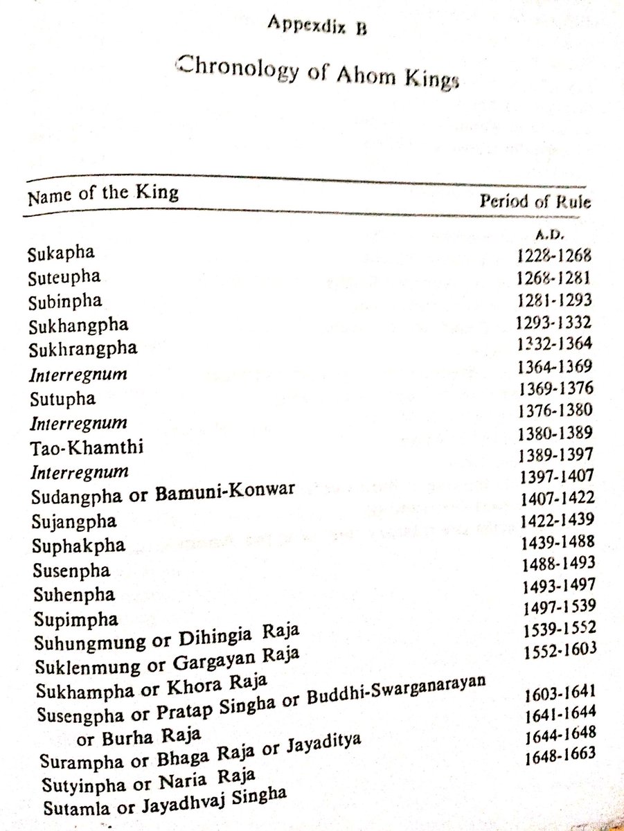 HistoryAssam's tweet photo. Chronology of the #Ahom Kings. Source: S.L. Baruah's - A Comprehensive History of #Assam https://t.co/GI3egMri03