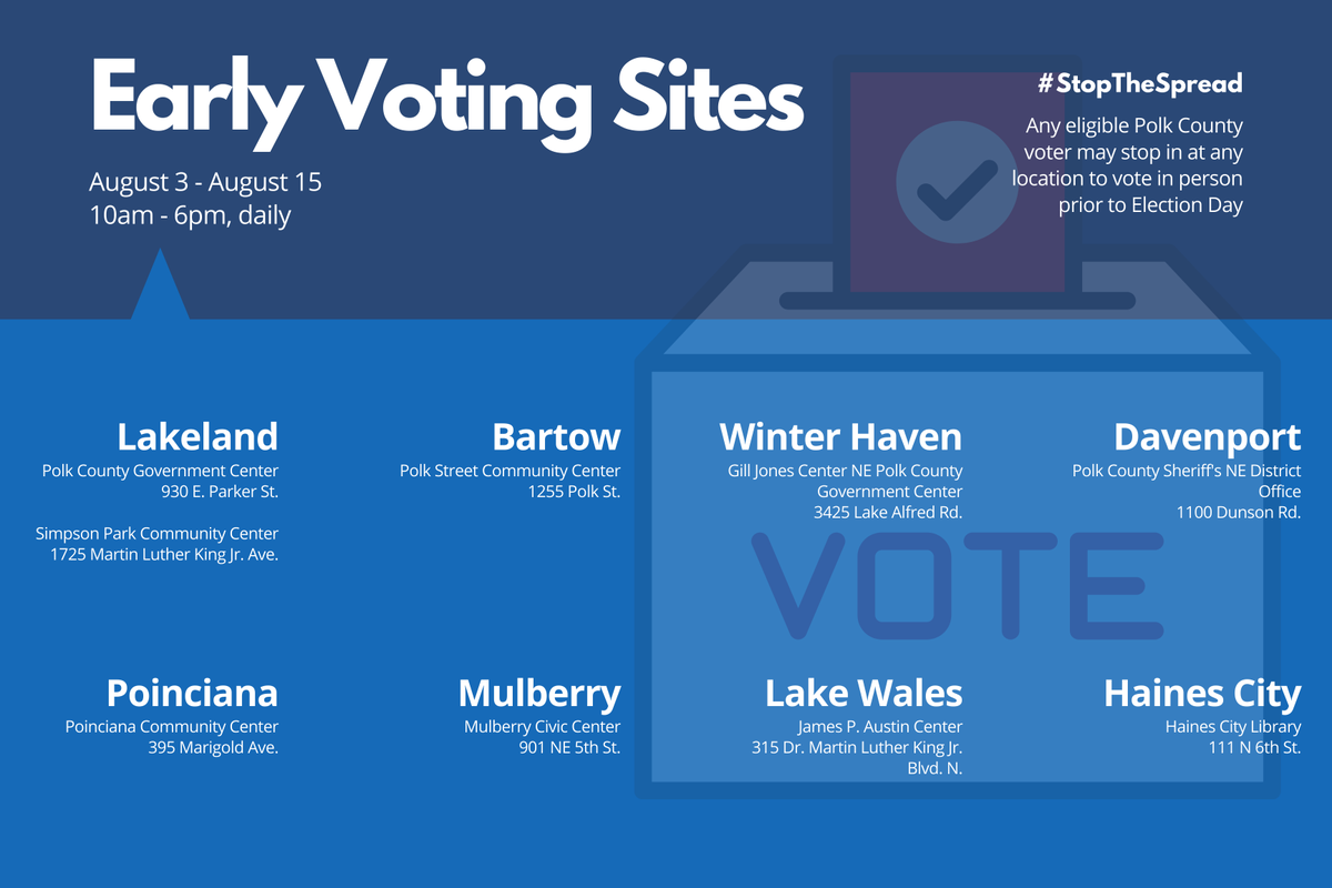 themarkhaver's tweet photo. Skip the lines: Vote Early. You can cast your vote prior to the August 18 elections at these locations. Don't get caught in a long line on Election Day 👇🗳📬  https://t.co/3Mx5TVbESI #VoteFLDems #EarlyVoting @polkdec https://t.co/szzP95fzvC