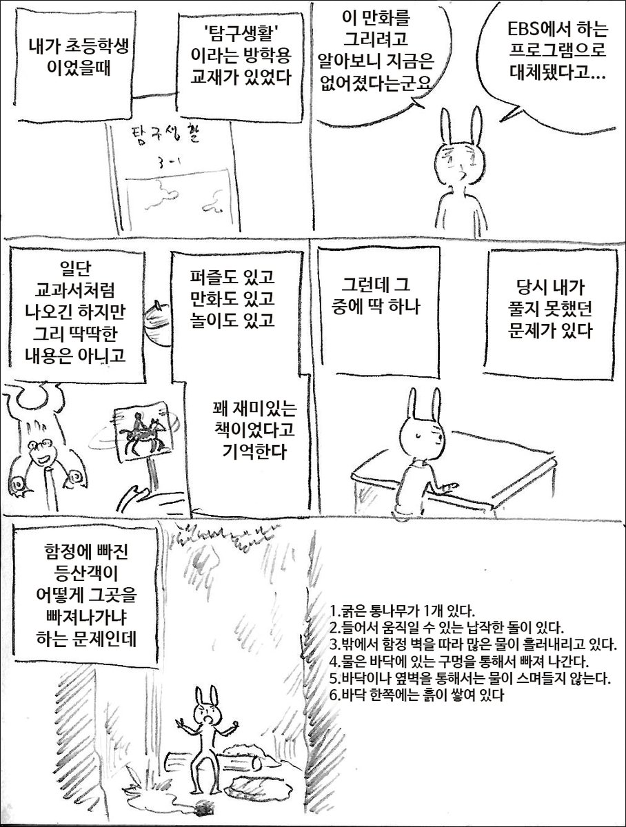 함정 탈출 
