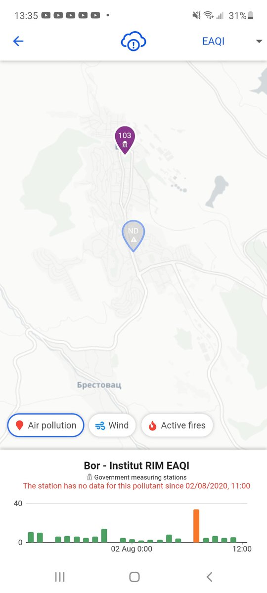 JelenaMKandic's tweet photo. ALAL VERA #ZiJingMinning cc #ZiJingCopperSerbia ↔️ ovako nekadašnji #RTBBor odgovorno brine o zdravlju stanovnika #Srbija #Serbia i ne ugrožava ga tokom #pandemic #pandemija #SARSCoV2 #COVID19.
PRLJAVE TEHNOLOGIJE, MARŠ NAPOLJE!!!
#BeyondCoal #ComplyOrClose
#NemaNazad💪🏻🇷🇸✊🏻 https://t.co/9y0YK3EzoD