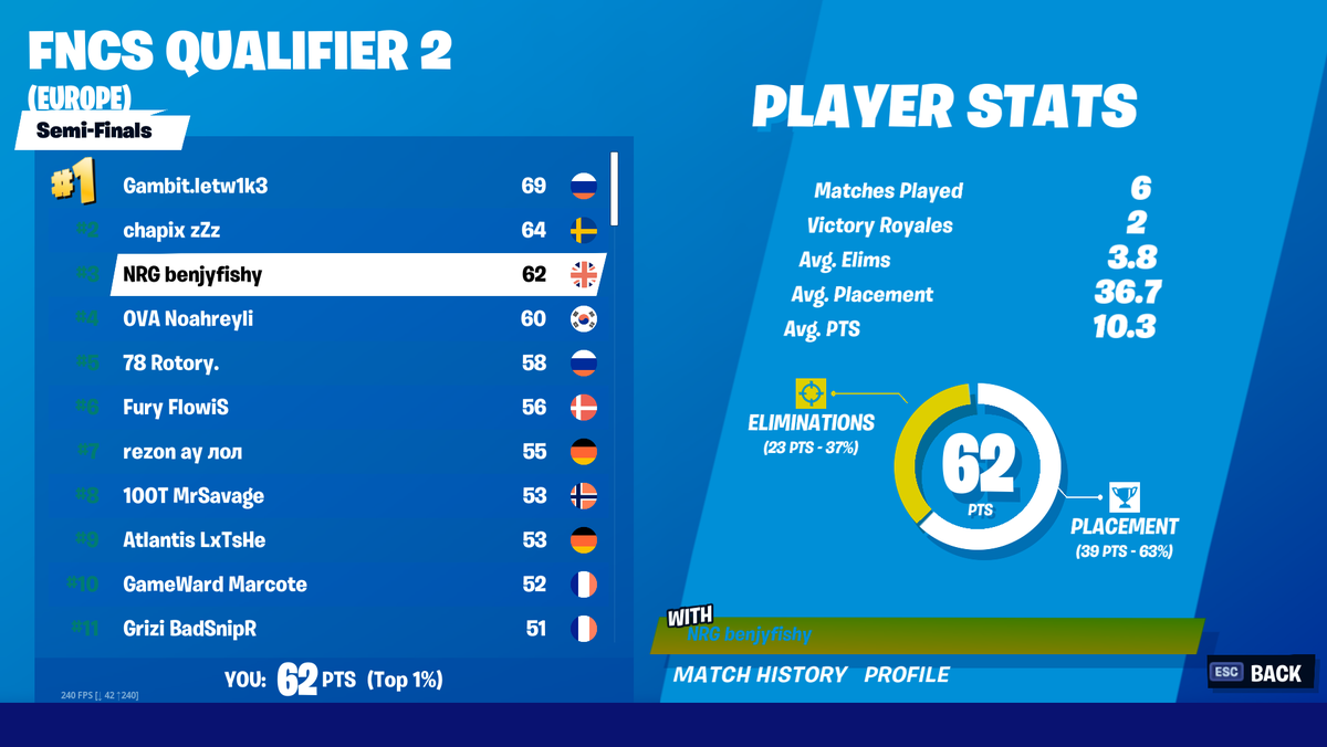 benjyfishy tweet media
