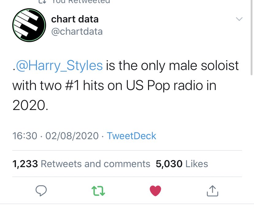 “Watermelon Sugar” officially is #1 on Pop radio USA, becoming Harry’s second #1 hit this year. Harry is the only male soloist in 2020 to achieve this. In addition, WS climbed to #2 on USA iTunes today.