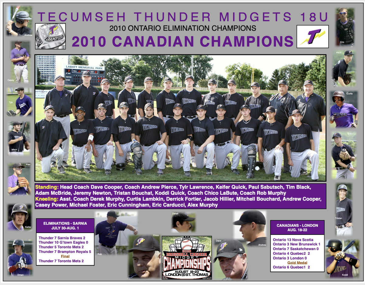 TBCarchives's tweet photo. FROM THE ARCHIVES: 2010
Ten years ago this weekend, the Thunder Midgets win the Ontario championship in Sarnia and then the Canadian championship in London a few weeks later. An impressive 11-0 run through tournament competition! https://t.co/m7yXou46g5
