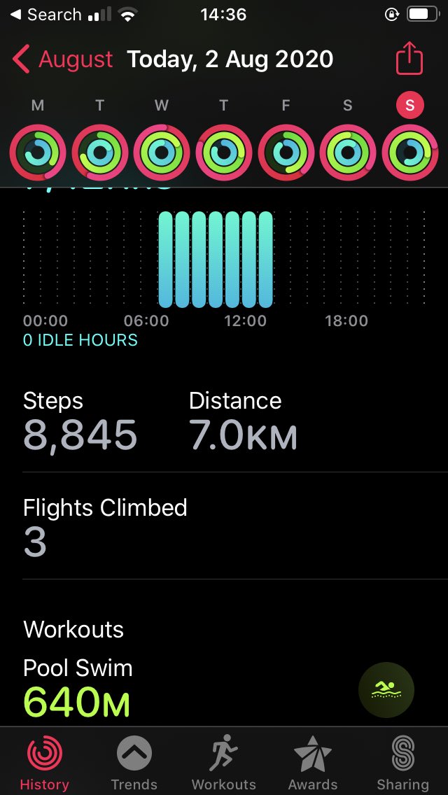 Cilla_Harries's tweet photo. #AHPsActive #WeActiveChallenge #WC201
Day 2 Managed swim ( did a bit better as found googles) and 18 holes of 🏌️♀️ with hubby and youngest son https://t.co/bZpRHHPlrS