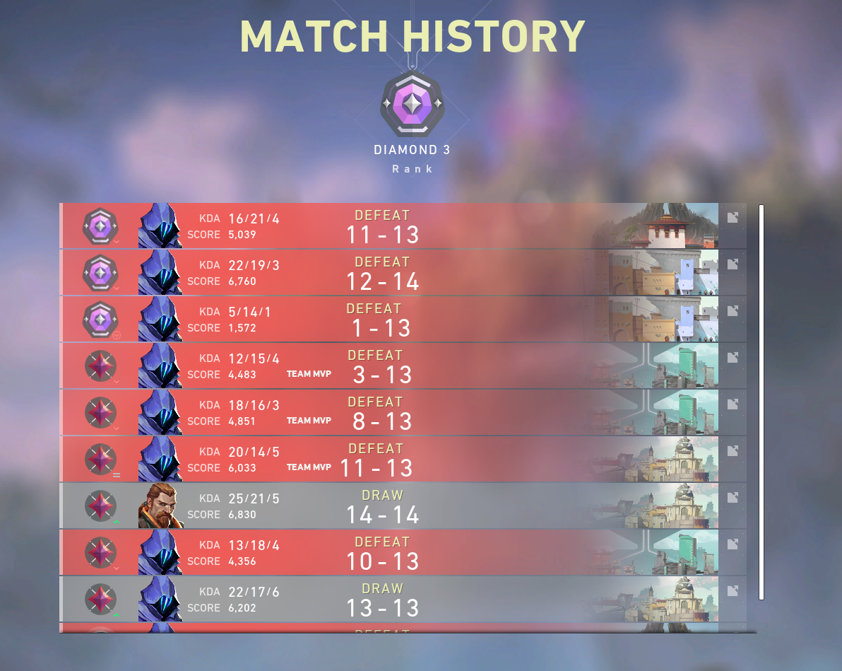 Road to silver (::