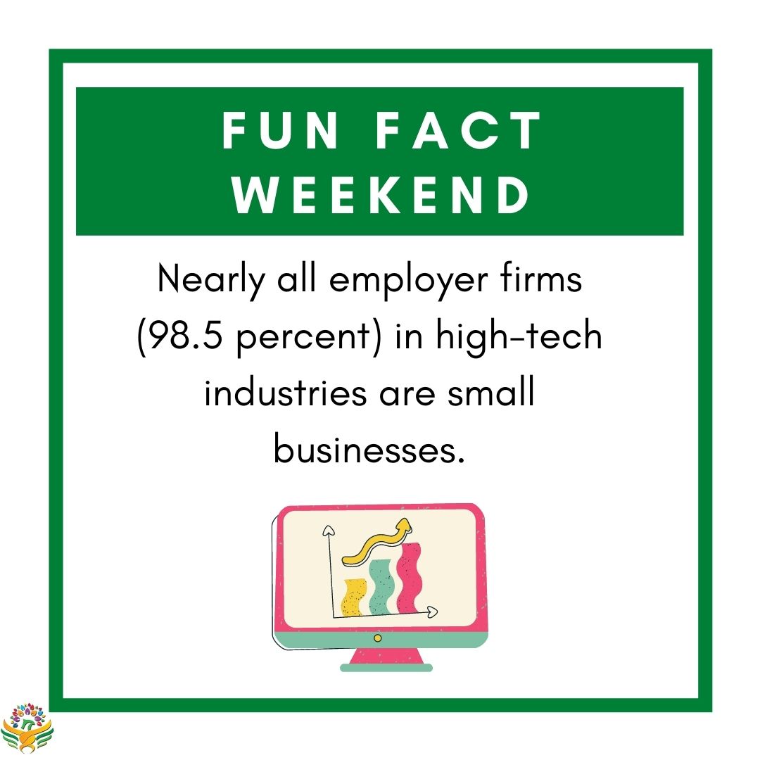 Entrepods's tweet image. #FunFactWeekend leaves us too soon!