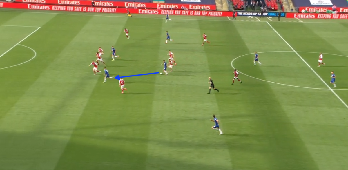 • You can see this perfectly for the goal- Pulisic drifts behind Ceballos & Xhaka again- you can see Ceballos desperately trying to make up the ground, but it& #39;s too late & Pulisic runs at Arsenal& #39;s defence before laying it off to Mount and then scoring from inside the box