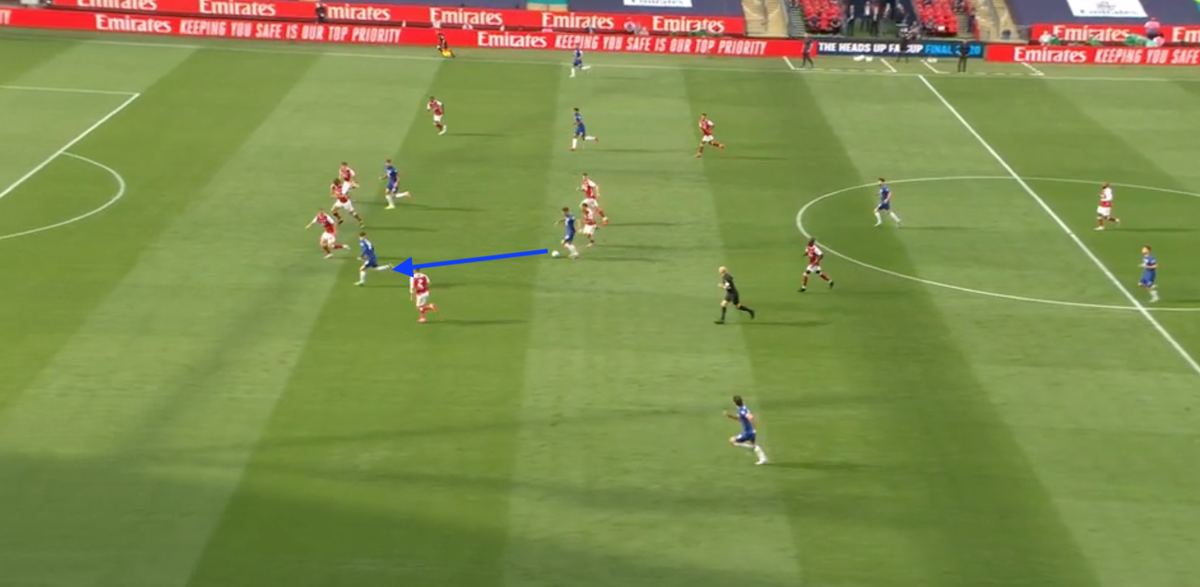 • You can see this perfectly for the goal- Pulisic drifts behind Ceballos & Xhaka again- you can see Ceballos desperately trying to make up the ground, but it's too late & Pulisic runs at Arsenal's defence before laying it off to Mount and then scoring from inside the box