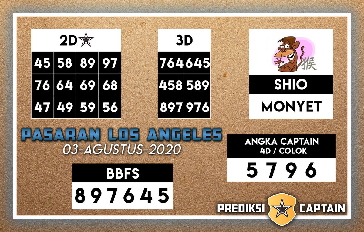 Mvp Togel Twitterren Prediksi Pasaran Barcelona 03 Agustus 2020 Angka Captain 5796 Top 2d 45 58 89 97 Shio Monyet Https T Co Z0cwnmy3tw Mvptogel Mvptoto Kodesyairbarcelona Kodesyairsgp Kodesyairsydney Kodesyairhk Forumsyairsgp