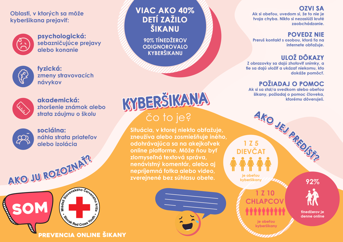 SVKRedCrossSOM's tweet photo. Viete, ako rozoznať kyberšikanu a ako jej predísť?
Pozrite si túto infografiku, v ktorej sa dozviete všetky užitočné informácie o kyberšikane.
Vytvorila: Bea Dömeová
#redhelps #mladezsck #kybersikana https://t.co/QpQDATXFbr