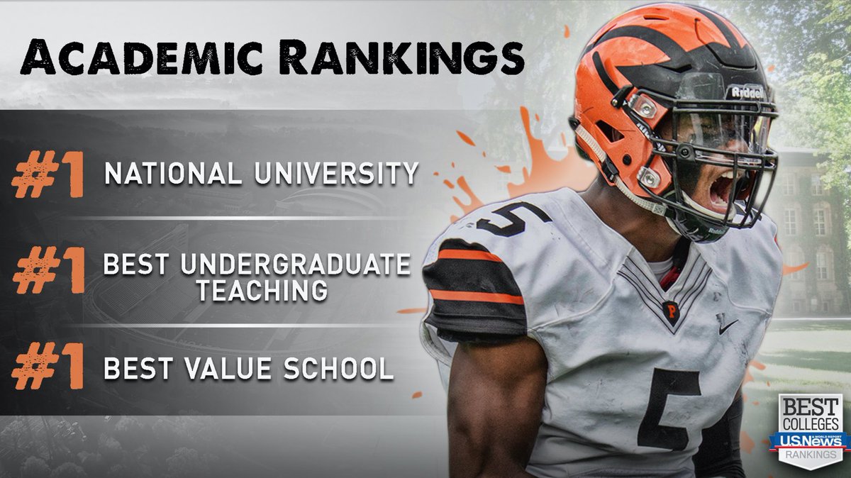 Congratulations to all of the 2021s who recieved Official Offer letters yesterday. 

At Princeton we have a different process, but the value of the results are unmatched. 
Elite D1 🏈 + 99.1% Graduation Rate 
HAVE IT ALL HERE!
#OrangeJ21CE #THE40
