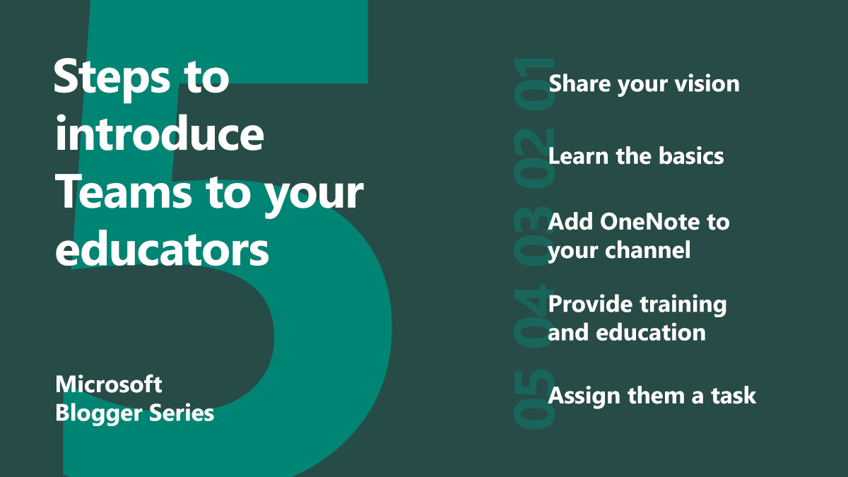 MSEducationUK's tweet photo. Microsoft Teams has helped bring the classroom to living rooms, kitchens and more.

Are you looking to introduce @MicrosoftTeams to your educators? @cornerstonecofe Head Teacher Tim Clarke provides his 5 steps: https://t.co/8WOGcxSFCl

#MicrosoftTeams #MIEExpert #DistanceLearning https://t.co/SAqq2Ab4hj