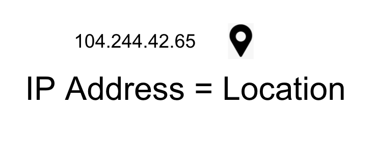 2/ The Internet might feel like magic, but computers need to know how to find each otherThey do this by sharing their IP Addresses, which are similar to mailing addresses in the physical worldAn IP Address encodes the location of a machine's WIFI connection