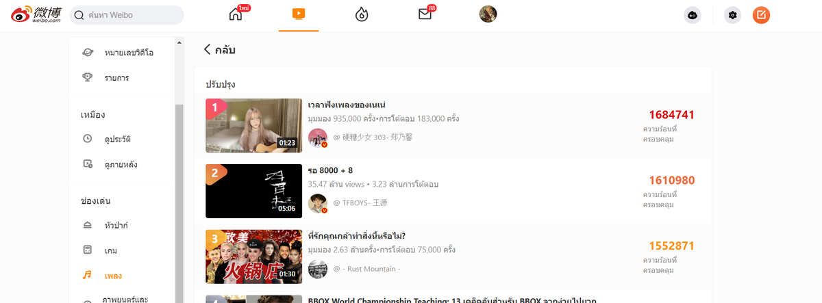 kateliebt's tweet photo. ลูกต้องโคฟมาลงบ่อยๆแล้ว ณ.จุดนี้คือมันตกคนนอกด้อมได้เยอะมากๆเพราะติดอันดับvdo อันดับ1หมวดเพลงในเว่ย คือลูกอาจจะไม่ได้คิดอะไร แค่อัพให้FCฟังเฉยๆ แต่คือผลลัพธ์ที่ได้เกินคาดมากลูกเอ๊ย ขยับอะไรก็คือเป็นดีไปหมดอิอิ #เนเน่ https://t.co/wcXC62iUKC