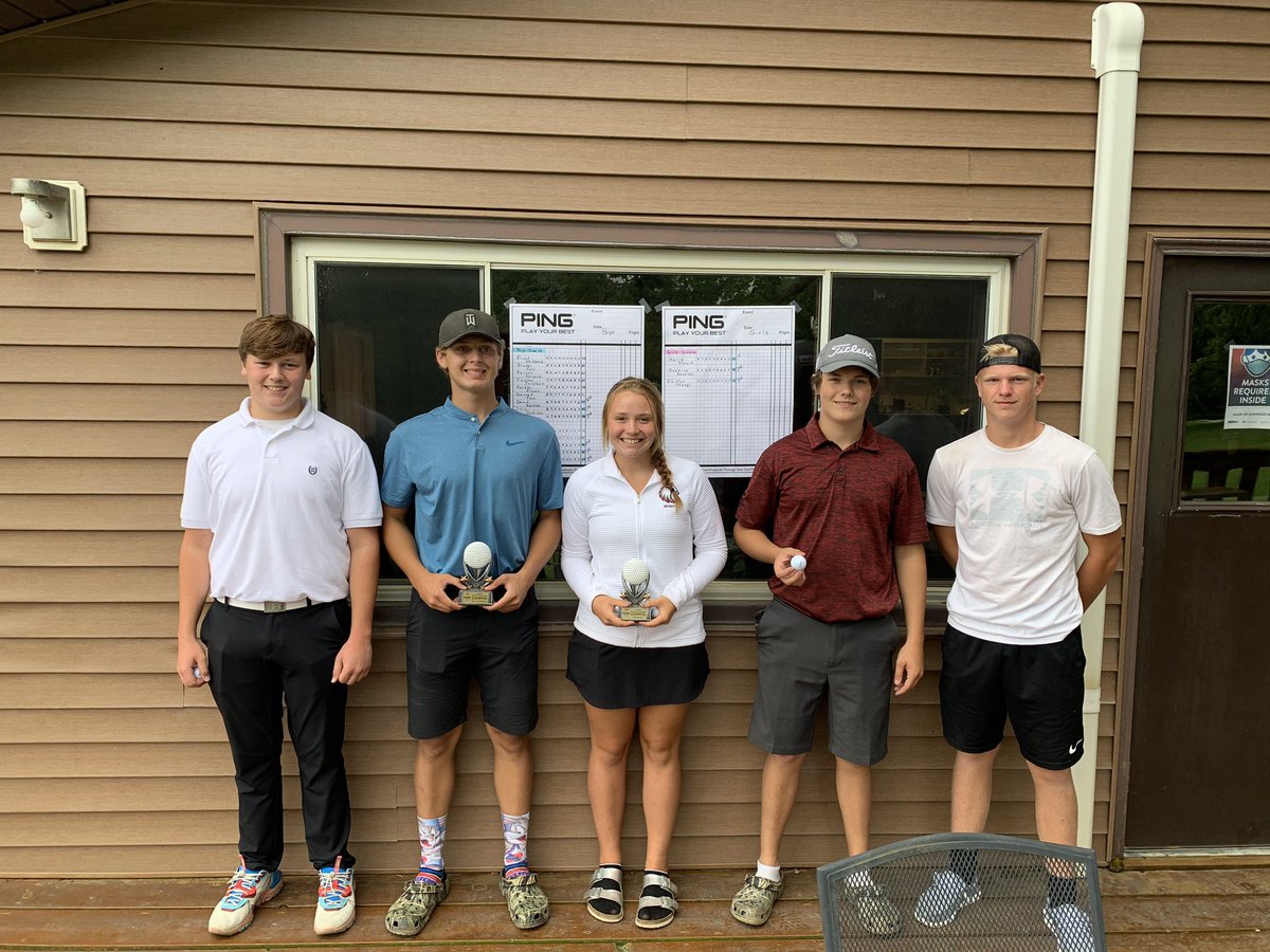 BPCountryClub's tweet photo. Thank you to all the participants and to those who helped during the 2020 Junior Club Championship!

Shoutout: Nick Schiefert and Dairy Queen for the Ice cream treats!

Congrats to this years Junior Club Champions! https://t.co/PFr8UX0VJn