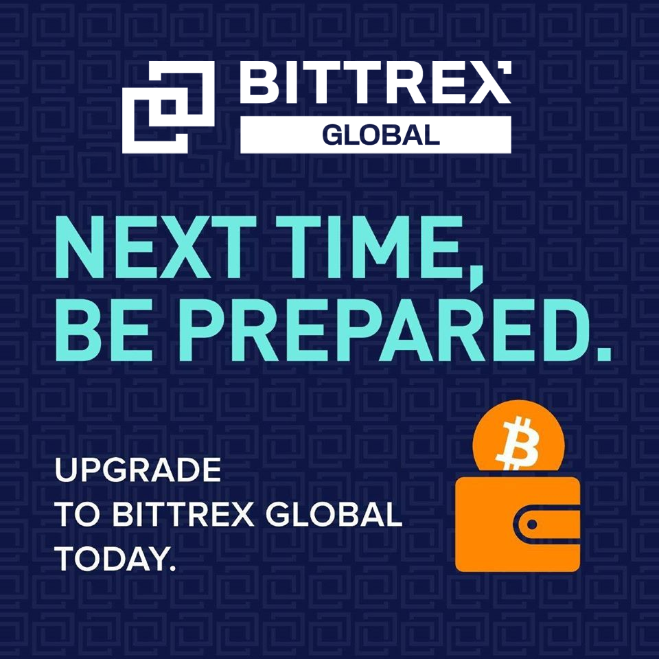 Review: Bittrex Global cryptocurrency exchange