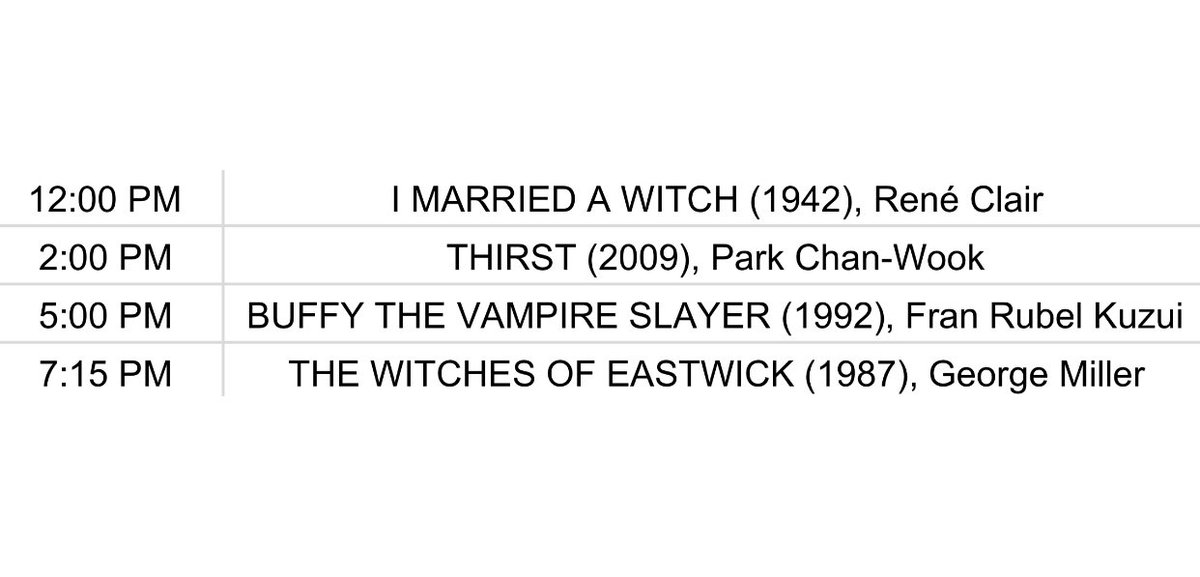 Week 16! This Sunday’s themed movie marathon is witches and vampires. I am going to risk getting roasted by admitting I picked these four partially because... I’ve never seen them.
