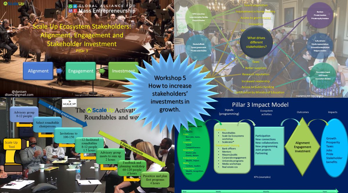 Daniel Isenberg tweet media