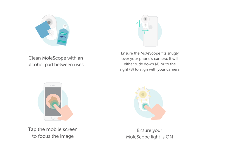 MoleScope's tweet image. Ready to send high quality images to a specialist? bit.ly/3gcXp1w
Click the link to see more of our top #MoleScope imaging tips!
#dermatoscopy #dermoscopy #skincancer #melanoma #dermatology #skinhealth #skincancerawareness