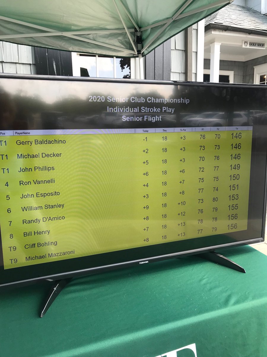 CarolynMAndrews's tweet photo. Sudden death Playoff #Forsgate #SeniorClubChamp โฆ@forsgateccโฉ https://t.co/c6sDaJ5GY6
