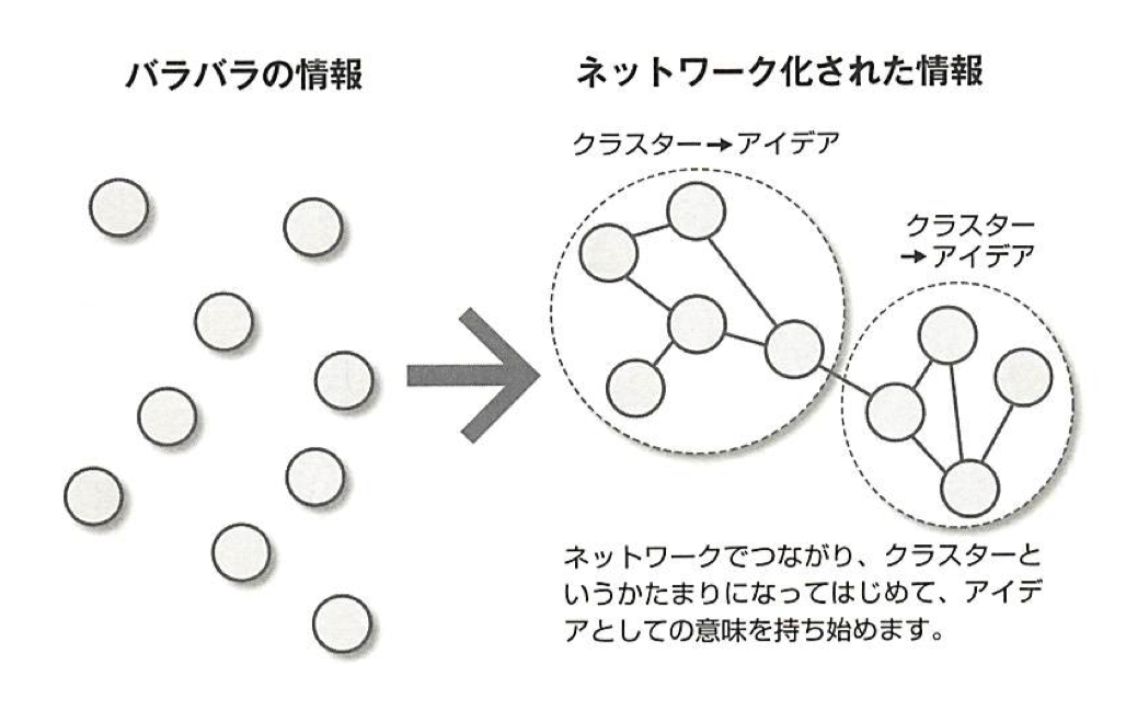 に 富む ウィット