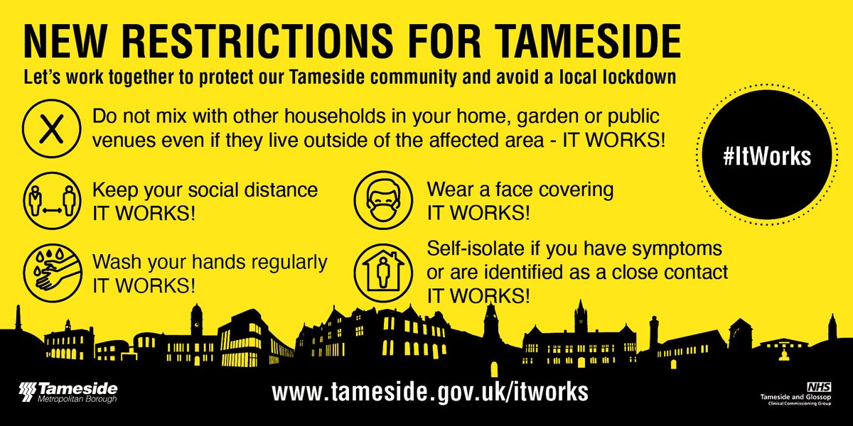 ⚠️ NEW RESTRICTIONS FOR TAMESIDE ❗ 

Cases of coronavirus are going up in Greater Manchester. You MUST follow Government issued guidance to protect yourself and others.

Let’s work together to protect our Tameside community.

More info here: gov.uk/guidance/north…