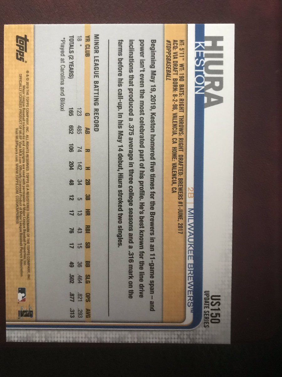 OwenCards's tweet photo. 2019 Topps Update Keston Hiura #US150 Rookie RC #Brewers $3 shipped @HobbyConnector https://t.co/yOuw26z4Hy