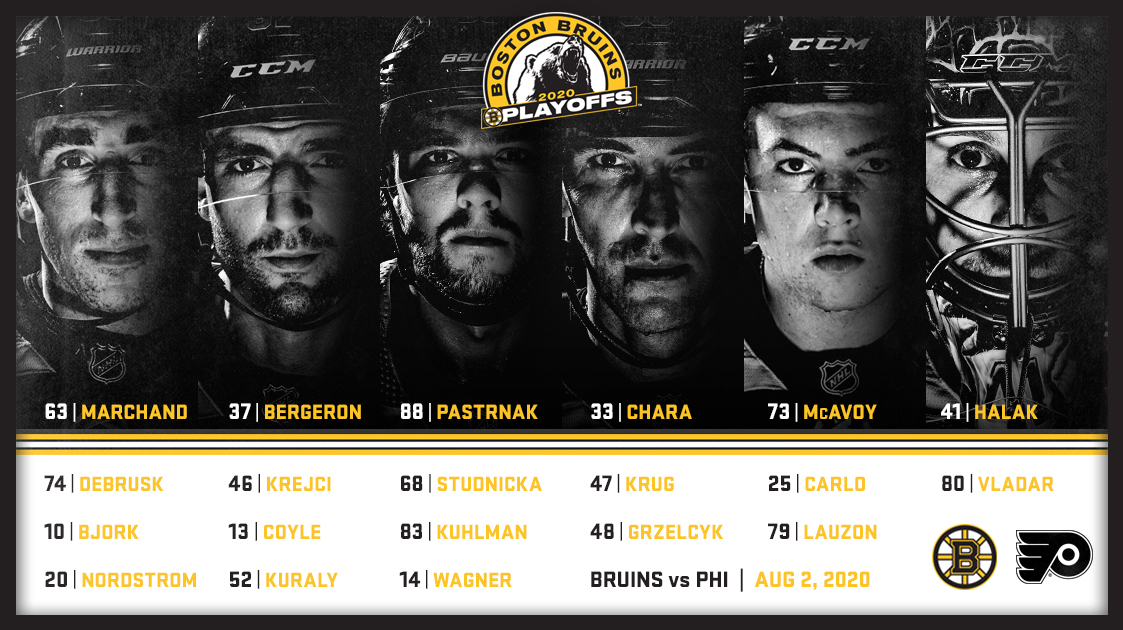 Boston Bruins tweet media