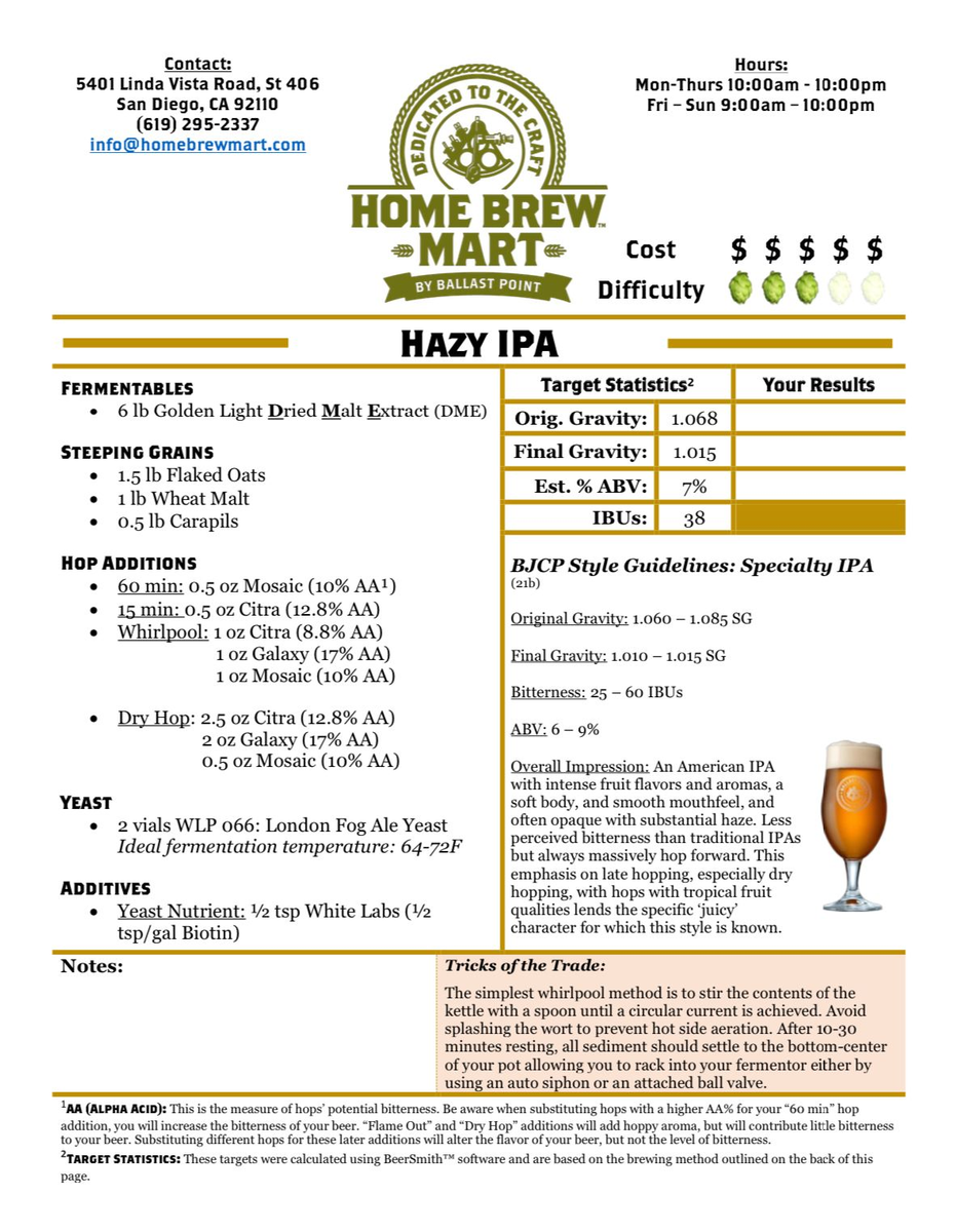 Ballast Point Beer tweet media