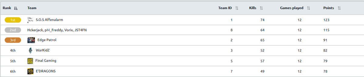 Edge Patrol tweet media