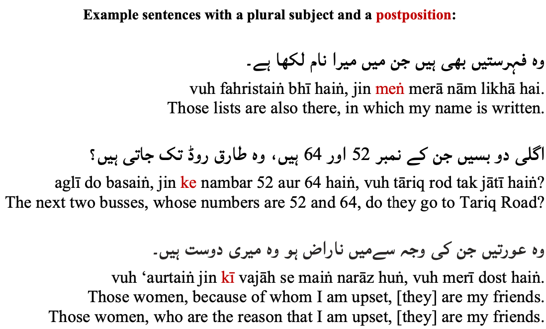 UrduSeekhiye's tweet photo. Wanna know the different forms of "jo" in #Urdu? You're in luck! Our current episode does just that! Be sure to subscribe to our podcast to listen to the latest episode.
#LearningUrdu #UrduCommunity #LearnUrdu #UrduPodcast #UrduLessons #Learnanewlanguage #NewLanguage https://t.co/2dyrxQelji