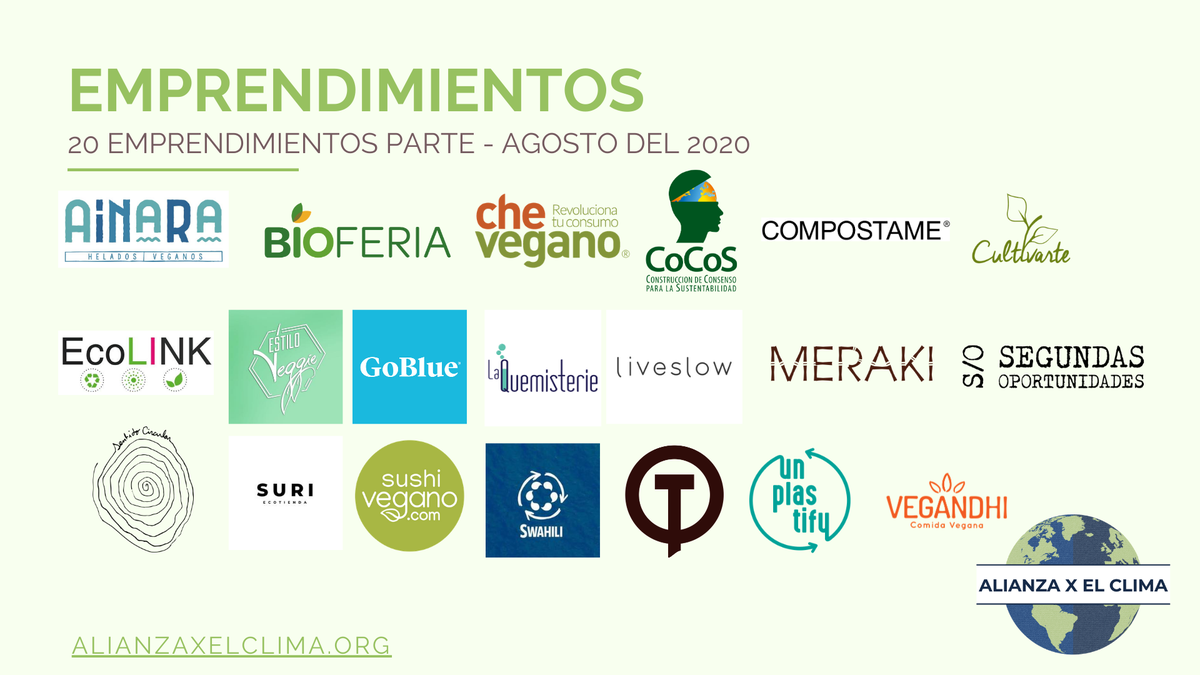 ¡Conocé a quienes conforman la #AlianzaXElClima!
Hoy somos 38 organizaciones socio-ambientales y 20 emprendimientos sustentables!