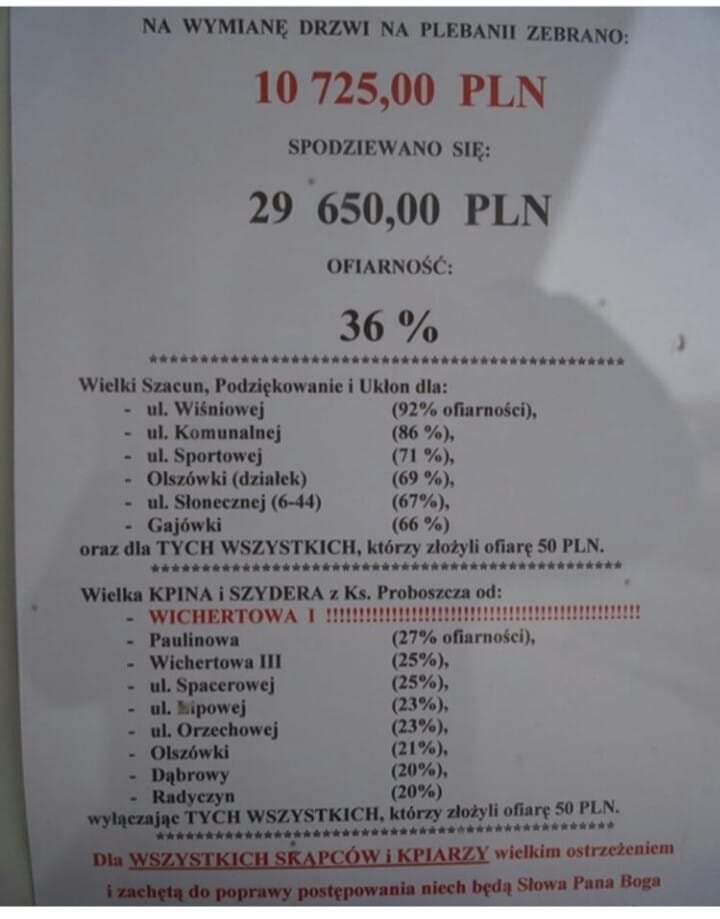 ziom_t's tweet photo. ja pierdole gdzie ja żyję https://t.co/27cn21sXWJ