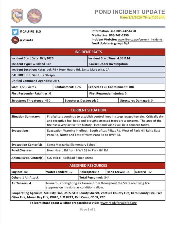 xslimt3's tweet photo. **Correction** #PondFire Incident Update — 8/2/2020 As of 7 AM. Mistakenly posted as #BranchFire in earlier post. https://t.co/bvDij5ghZ5